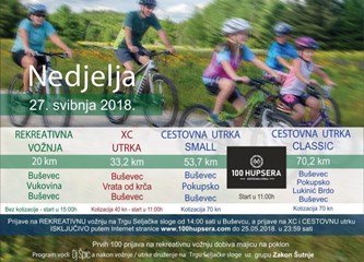 Buševska biciklijada: Birajte između četiri utrke!