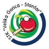 Petrović osvojio međunarodni turnir