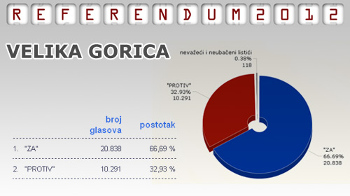 referendumsko.jpg