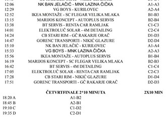 Memorijal Božidar Vitez u Kobiliću: Mnoštvo dobrih utakmica, atraktivnih poteza malonogometnih majstora i sportskih uzbuđenja