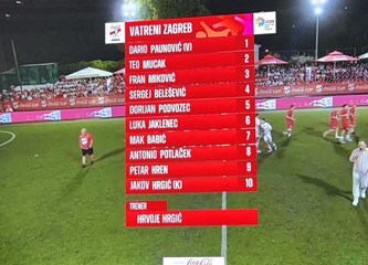 Dario Paunović najbolji vratar malonogometnog Coca Cola Cupa, Vatreni slavili u Splitu na velikoj međunarodnoj završnici Sportskih igara mladih!