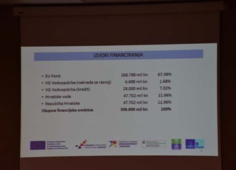 Aglomeracija kao točka na "i" sjednice Vijeća