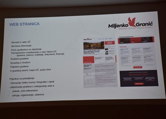 Najveća Gradska četvrt u Gorici želi više rekreativnih sadržaja i zelenila, a oborinska odvodnja je problem i u ovom dijelu grada
