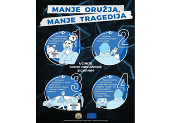 Stigli rezultati očevida strašnog zločina, policija apelira: "Dobrovoljno predajte oružje i učinite svoje okruženje sigurnijim"